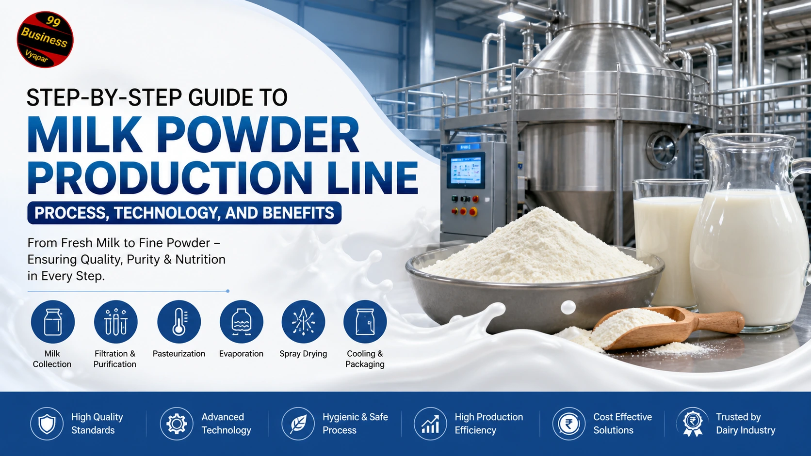 Read more about the article Step-by-Step Guide to Milk Powder Production Line: Process, Technology, and Benefits
