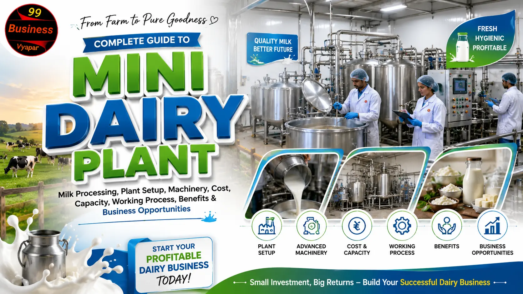 You are currently viewing Mini Dairy Plant: Complete Guide to Milk Processing, Plant Setup, Machinery, Cost, Capacity, Working Process, Benefits & Business Opportunities